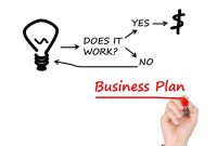 contoh makalah business plan pdf