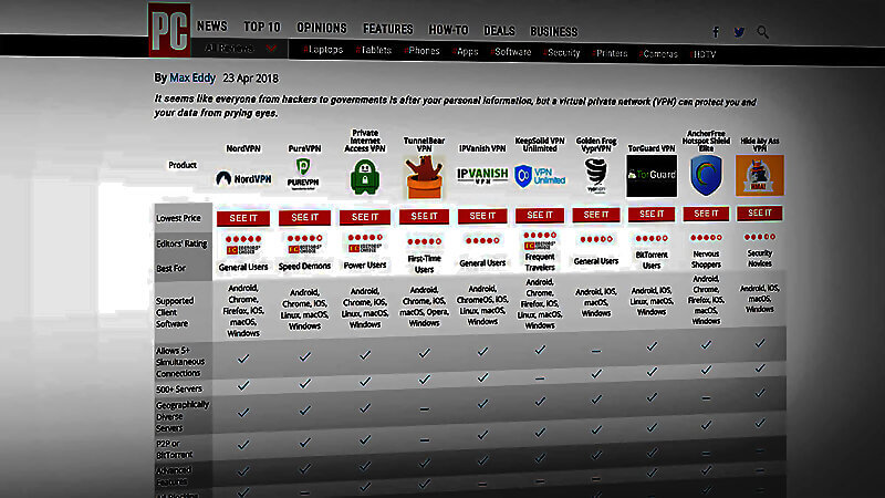 Contoh Kirim Artikel Review